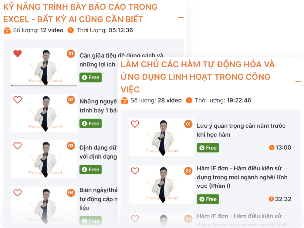 Lộ trình chi tiết và bài tập thực tế